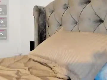 Chaturbate Watch Live Sex Cams of kailyn_moen01