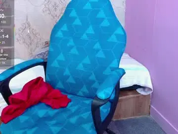 Chaturbate Adult Webcam of meggan_james