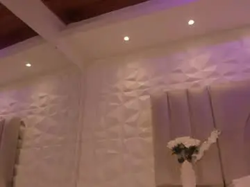 Chaturbate Free Live Porn of chloe_larson