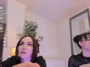 Chaturbate Adult Webcam of 1munique