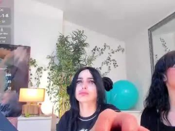 Chaturbate Adult Webcam of 1munique