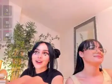 Chaturbate Adult Webcams of 1munique