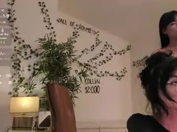 Chaturbate Live Sex of 1munique