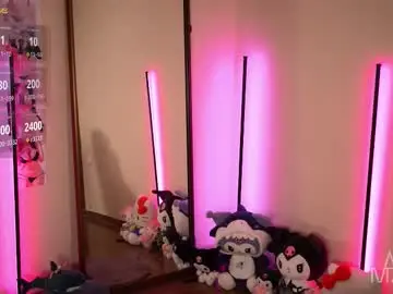 Chaturbate Nude Webcam of annie_may_may