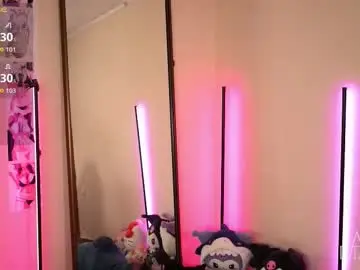 Chaturbate Private Sex Chat of annie_may_may