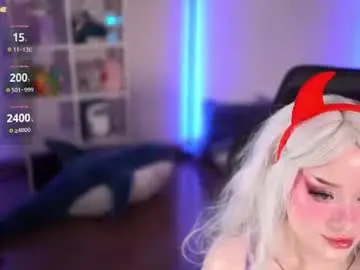 Chaturbate Best Webcam of annie_may_may