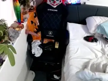 Chaturbate Best Webcam of kevinymike