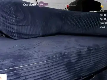 Chaturbate Live Sex Cam of kuzzcoo