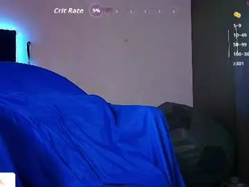 Chaturbate Private Sex Chat of kuzzcoo