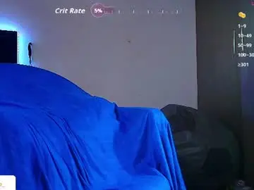 Chaturbate Sex Chat of kuzzcoo