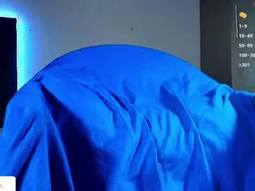 Chaturbate Private Sex Chat of kuzzcoo