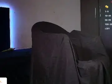 Chaturbate Private Sex Chat of kuzzcoo