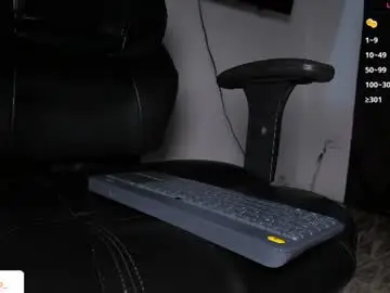 Chaturbate Free Live Porn of kuzzcoo