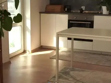 Chaturbate Adult Webcams of lynnalltop