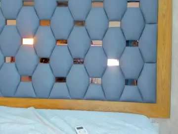 Chaturbate Sex Chat of yayi_derek