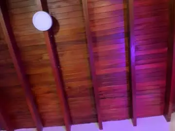 Chaturbate Sex Chat of _emily_r