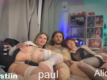 Chaturbate Nude Webcam of alicaslim