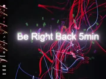 Chaturbate Live Sex of antonellicailin