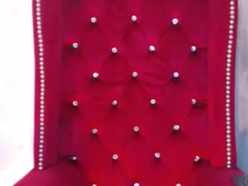 Chaturbate Adult Webcam of honeybuu_