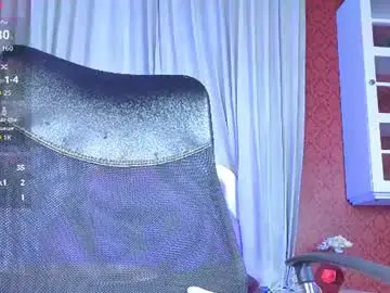 Chaturbate Free Porn Cam of kristinagriner