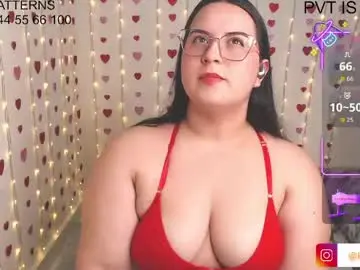 Chaturbate Sex Chat of melly_parkerr