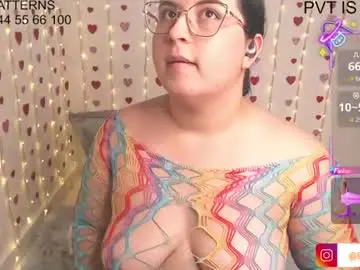 Chaturbate Live Porn of melly_parkerr