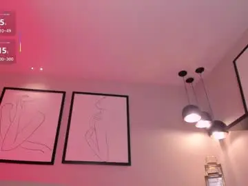 Chaturbate Nude Webcam of bellacarteer_