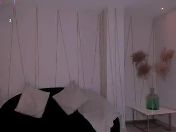 Chaturbate Private Sex Chat of bellacarteer_