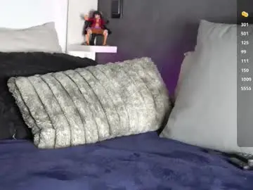 Chaturbate Nude Webcam of joe_steel1