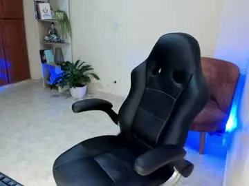 Chaturbate Sex Cam of nathalie_29
