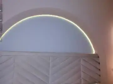 Chaturbate Sex Chat of riley_sweet__