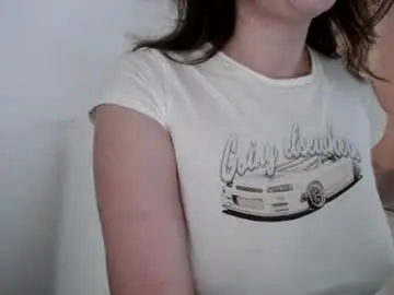 Chaturbate Nude Webcam of sunshine_in_your_life