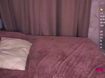 Chaturbate Nude Webcam of delanakimbral