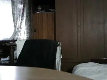 Chaturbate Sex Chat of fillipsondon