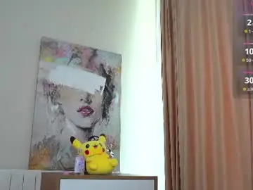 Chaturbate Adult Webcam of katymolly
