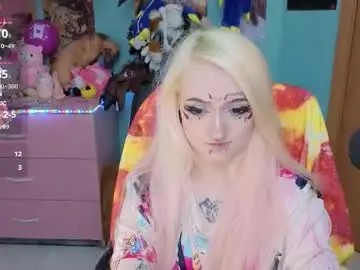 Chaturbate Nude Webcam of manuela_unicorn