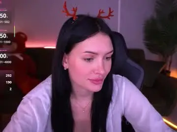 Chaturbate Best Webcam of milanamusee