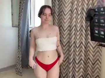 Chaturbate Best Webcam of odellabowman