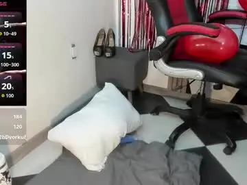 Chaturbate Adult Webcams of sophia_arevalo_