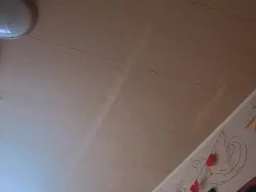 Chaturbate Adult Webcams of emiliyafox