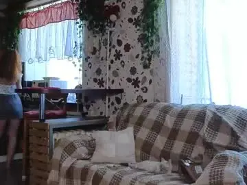 Chaturbate Sex Cam of emiliyafox