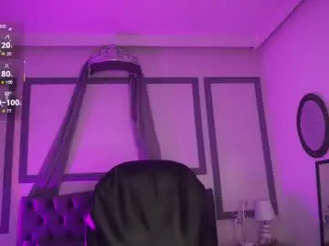 Chaturbate Private Sex Chat of maggietime