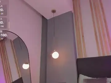 Chaturbate Sex Chat of maggietime