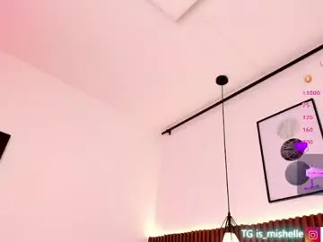 Chaturbate Live Porn of _mishelle