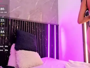 Chaturbate Adult Webcams of _victoriaclark