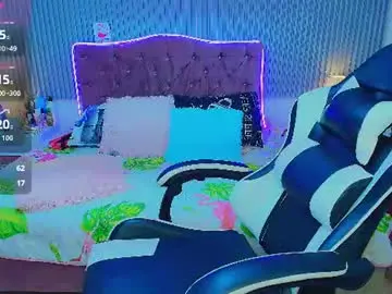 Chaturbate Live Sex of ariana_skinny20_