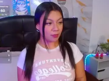 Chaturbate Best live sex cam show of candy_kittengp