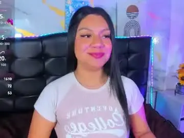 Chaturbate Free Porn Cam of candy_kittengp