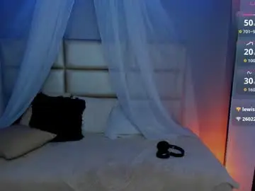 Chaturbate Live Sex of cat_kitty18