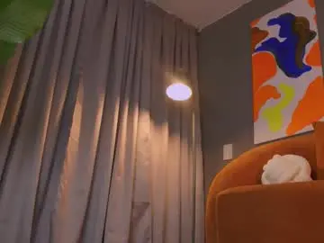 Chaturbate Adult Webcams of isabellanylon